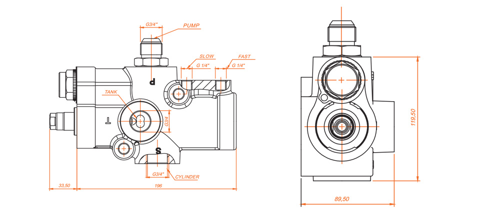 Single Acting Tip Valve Slow Decent Function