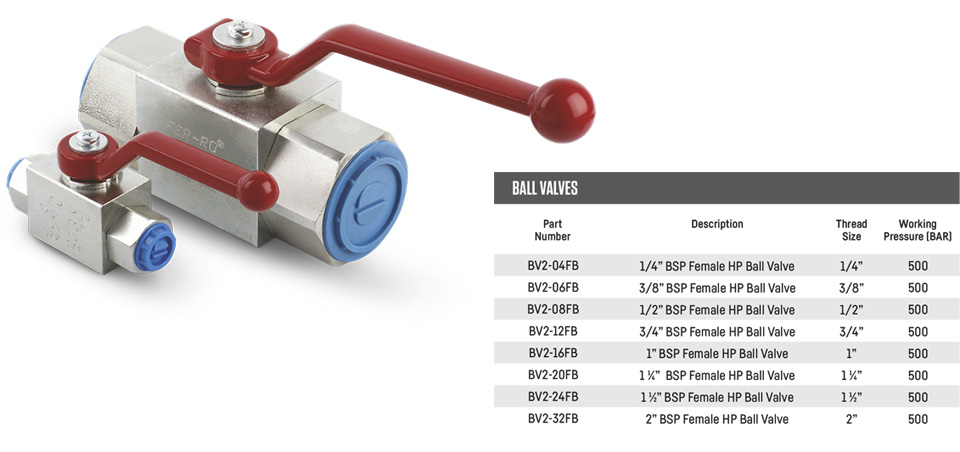 Ball Valves