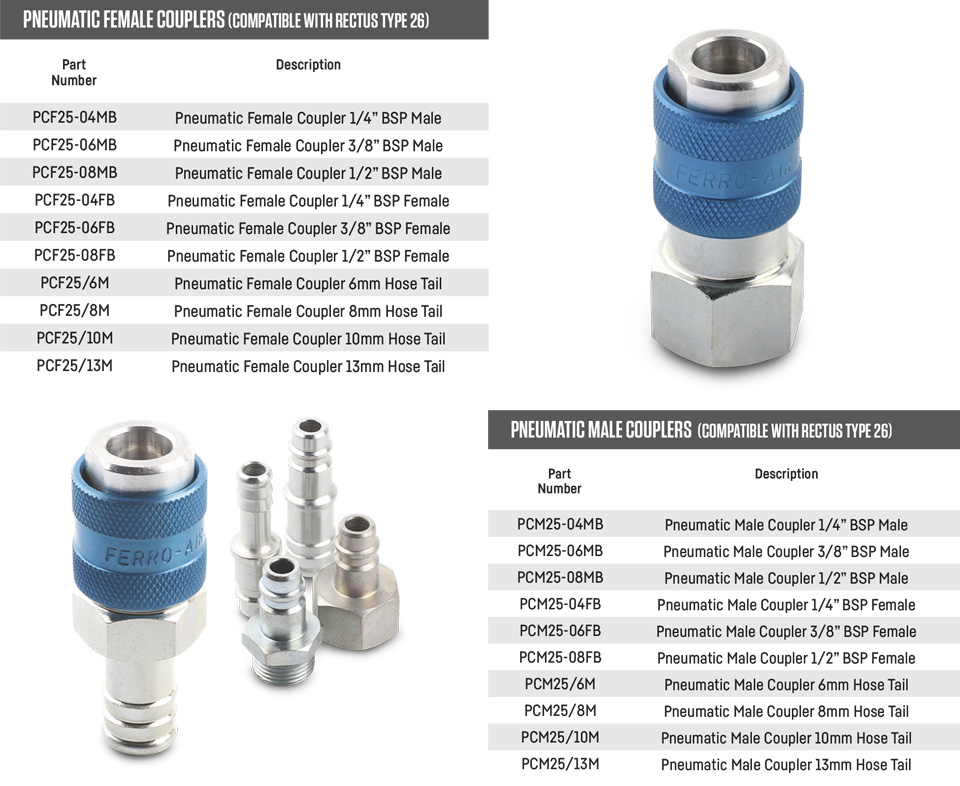 Pneumatic Couplings