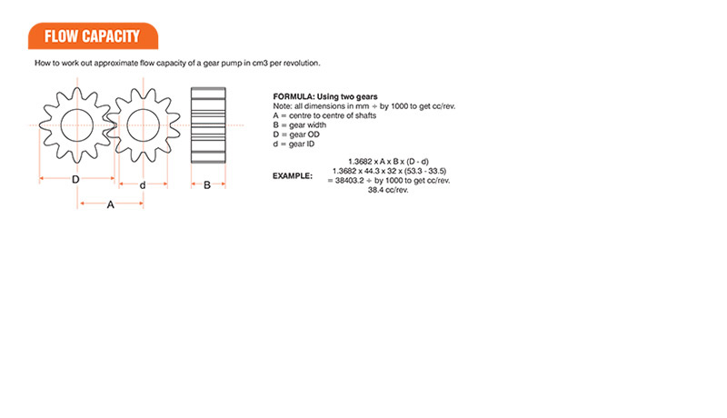 ODF Useful Formulas